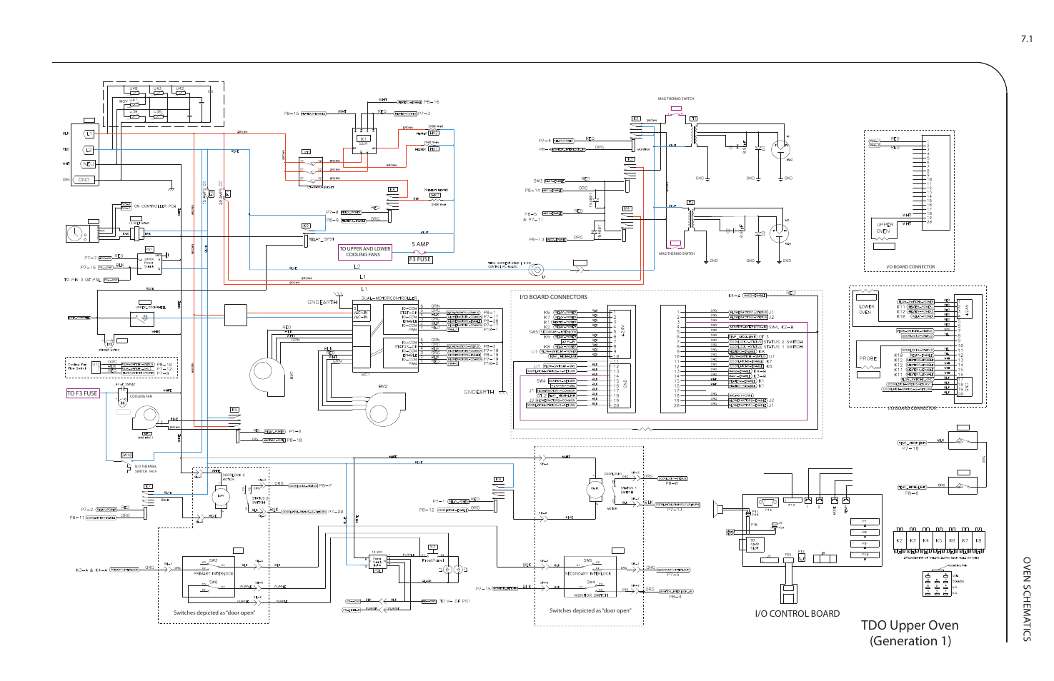Generation 1), Tdo upper oven, P7 p8 | Oven schem a tics 7.1, J4 j5 j2 j1, I/o control board, Lower blower line filter, Upper blower | TurboChef Technologies Residential Single and Double Wall Oven User Manual | Page 83 / 124