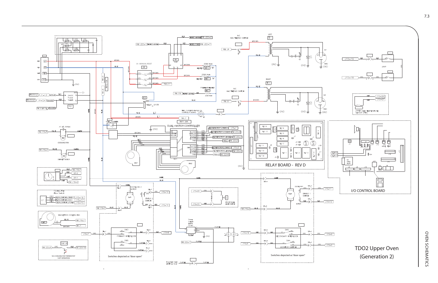 Generation 2), Tdo2 upper oven, Oven schem a tics 7.3 | Relay board - rev d, J4 j5 j2 j1, I/o control board, Lower blower, Line filter, Upper blower | TurboChef Technologies Residential Single and Double Wall Oven User Manual | Page 85 / 124