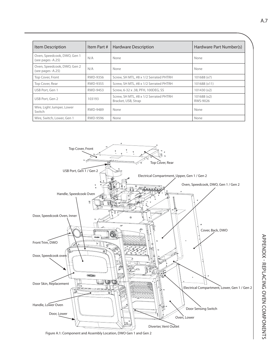 Appendix - repla cing oven c omponent s a.7 | TurboChef Technologies Residential Single and Double Wall Oven User Manual | Page 99 / 124