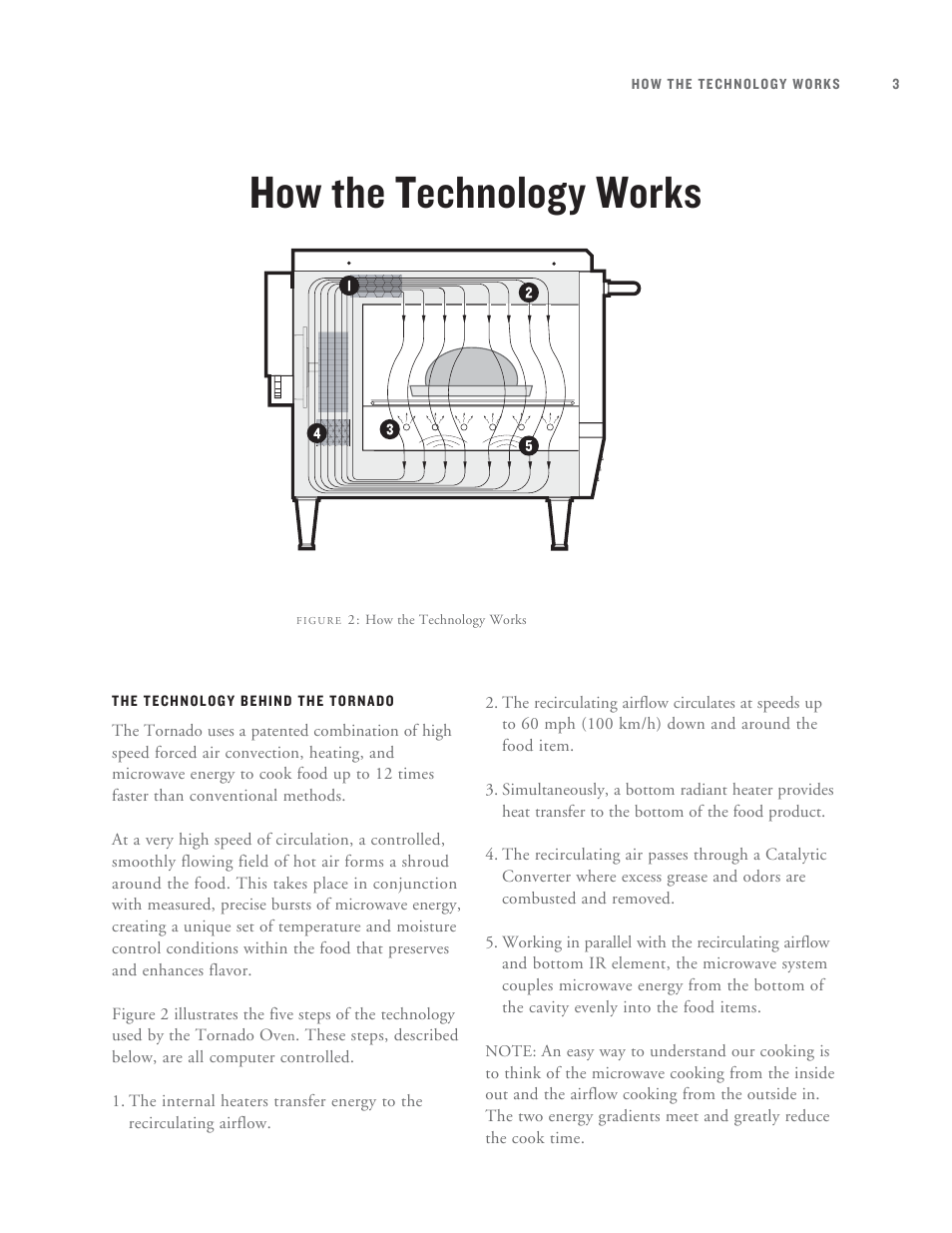 How the technology works | TurboChef Technologies Tornado User Manual | Page 13 / 48