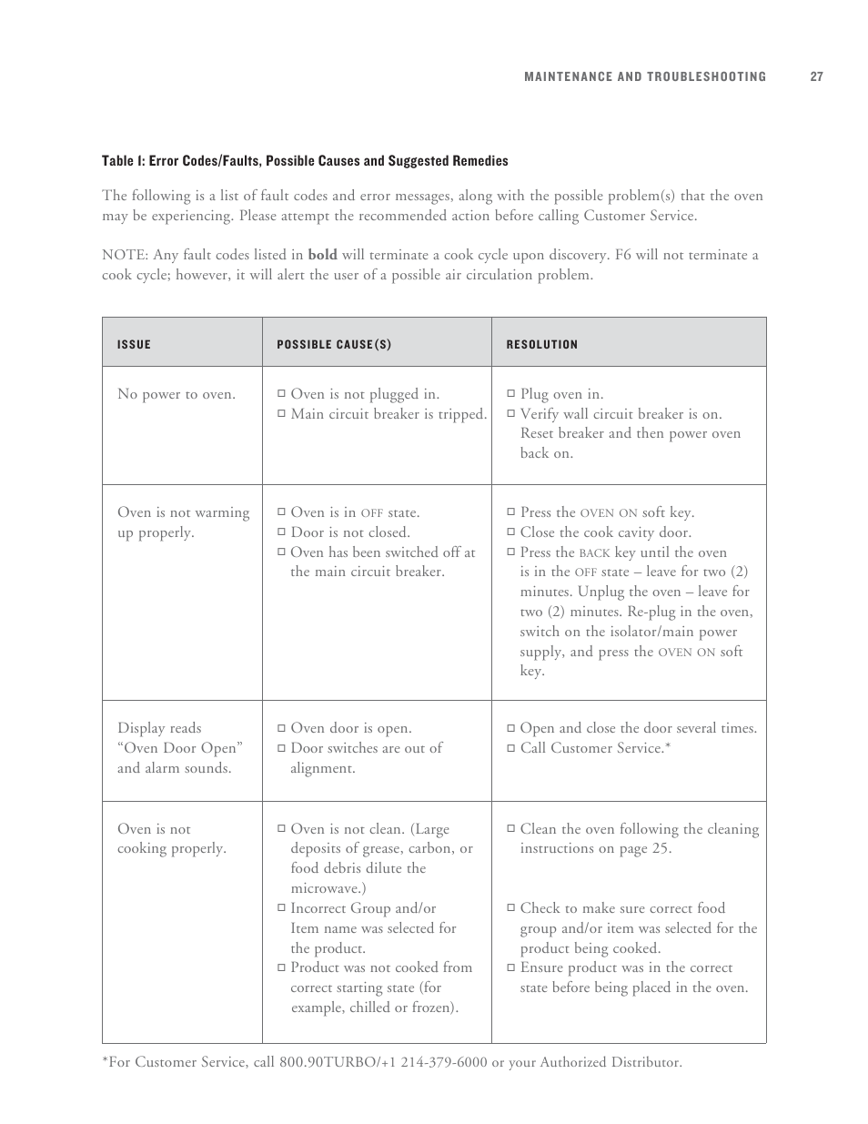 TurboChef Technologies Tornado User Manual | Page 37 / 48