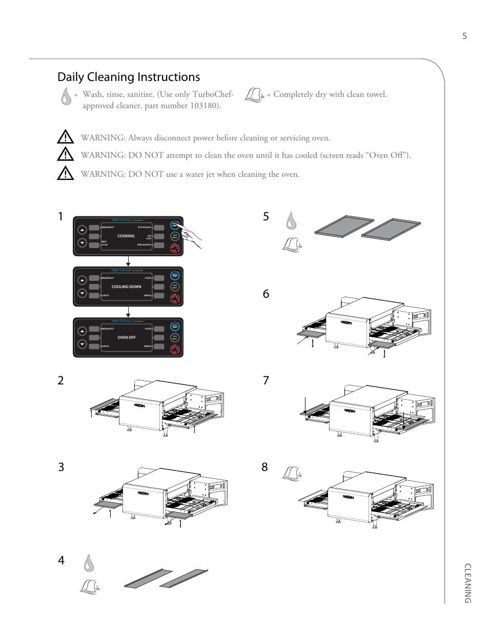 TurboChef Technologies TurboChef High h Conveyor 2020 User Manual | Page 13 / 36