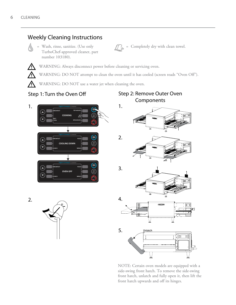 Weekly cleaning instructions | TurboChef Technologies TurboChef High h Conveyor 2020 User Manual | Page 14 / 36