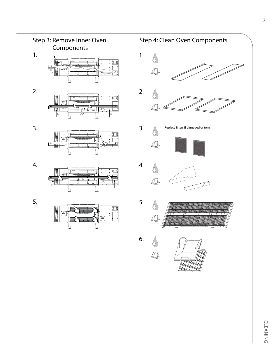 TurboChef Technologies TurboChef High h Conveyor 2020 User Manual | Page 15 / 36