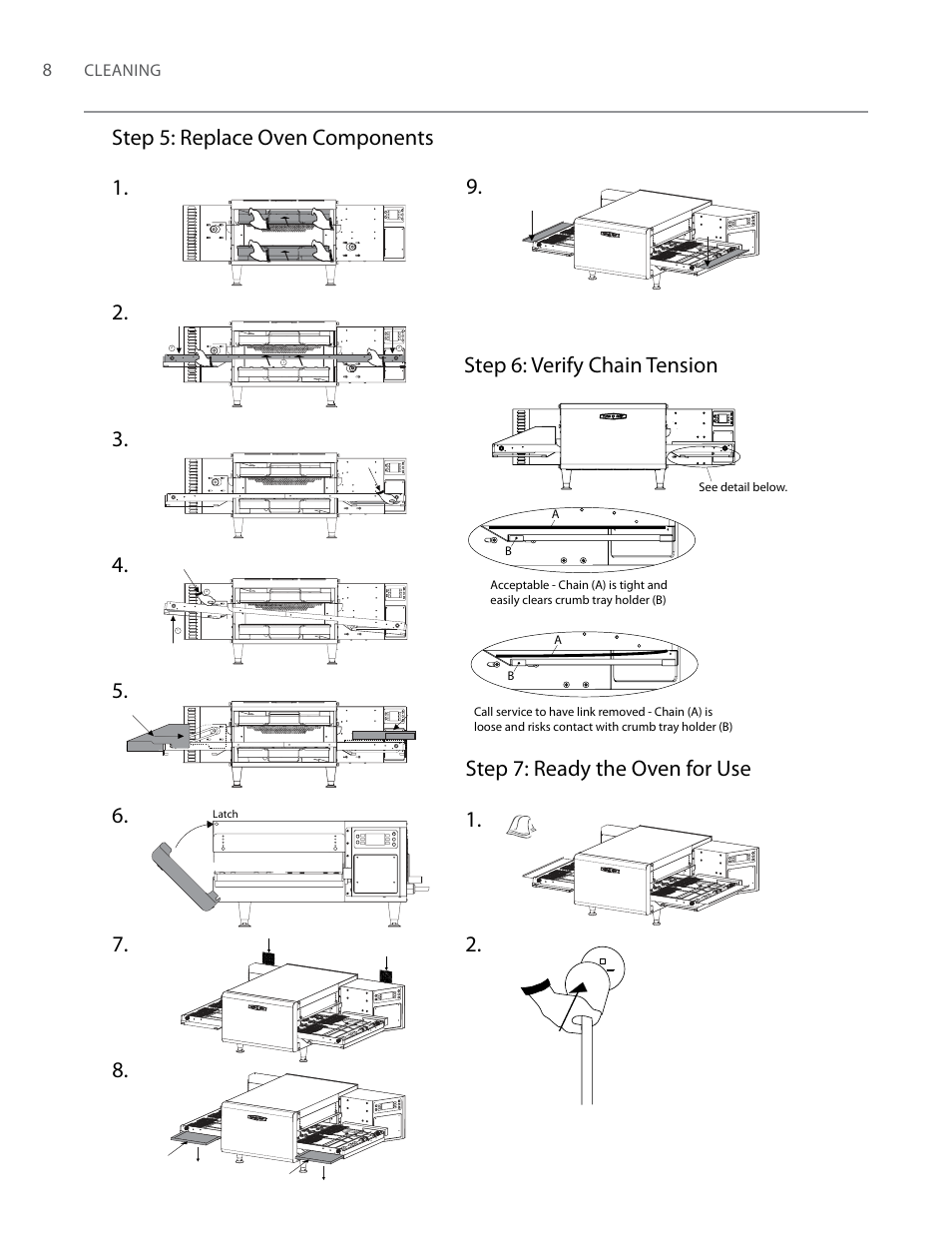 2. 3. 4. step 5: replace oven components | TurboChef Technologies TurboChef High h Conveyor 2020 User Manual | Page 16 / 36