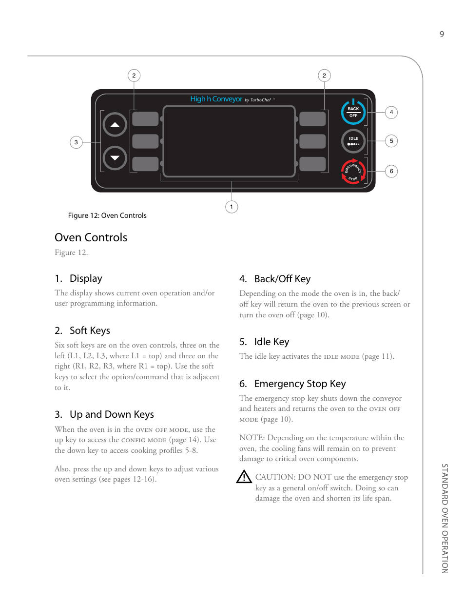 Oven controls, Display, Soft keys | Up and down keys, Back/off key, Idle key, Emergency stop key, Standa rd o ve n o per ation, Figure 12, The idle key activates the idle mode (page 11) | TurboChef Technologies TurboChef High h Conveyor 2020 User Manual | Page 17 / 36