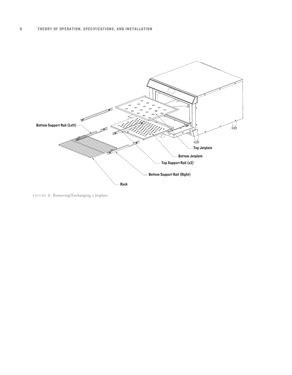 TurboChef Technologies High h Batch User Manual | Page 16 / 45