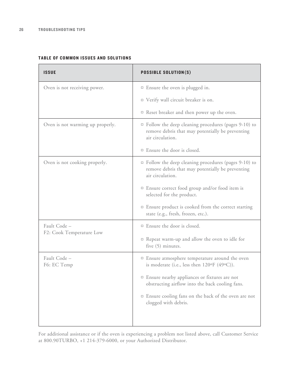 TurboChef Technologies High h Batch User Manual | Page 34 / 45