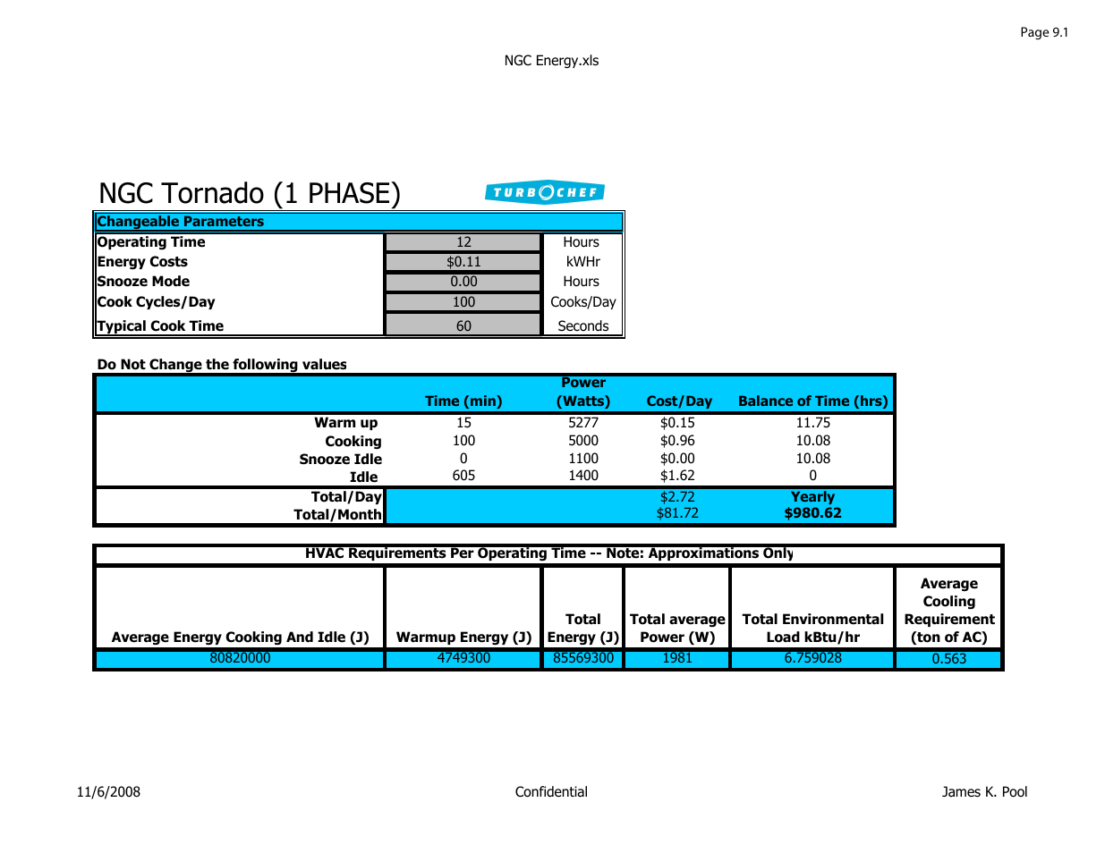 Ngc tornado (1 phase) | TurboChef Technologies Tornado 2 User Manual | Page 16 / 38