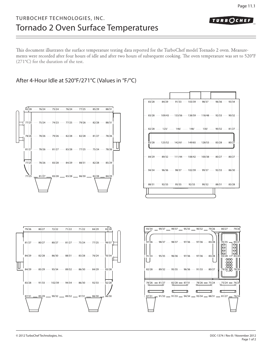 Tornado 2 oven surface temperatures, Turbochef technologies, inc, 271°c) for the duration of the test | Page 11.1 | TurboChef Technologies Tornado 2 User Manual | Page 37 / 38