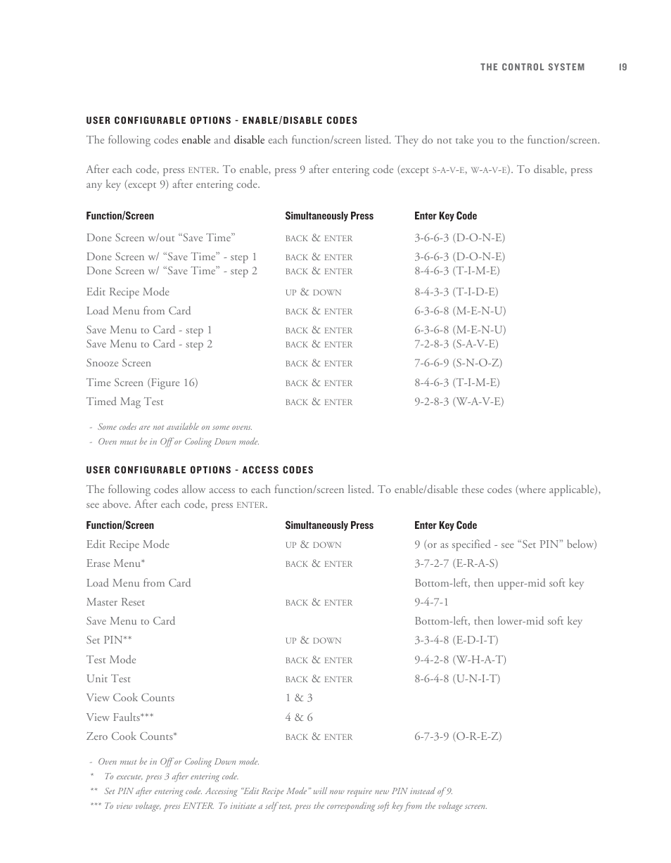 TurboChef Technologies TurboChef User Manual | Page 29 / 94