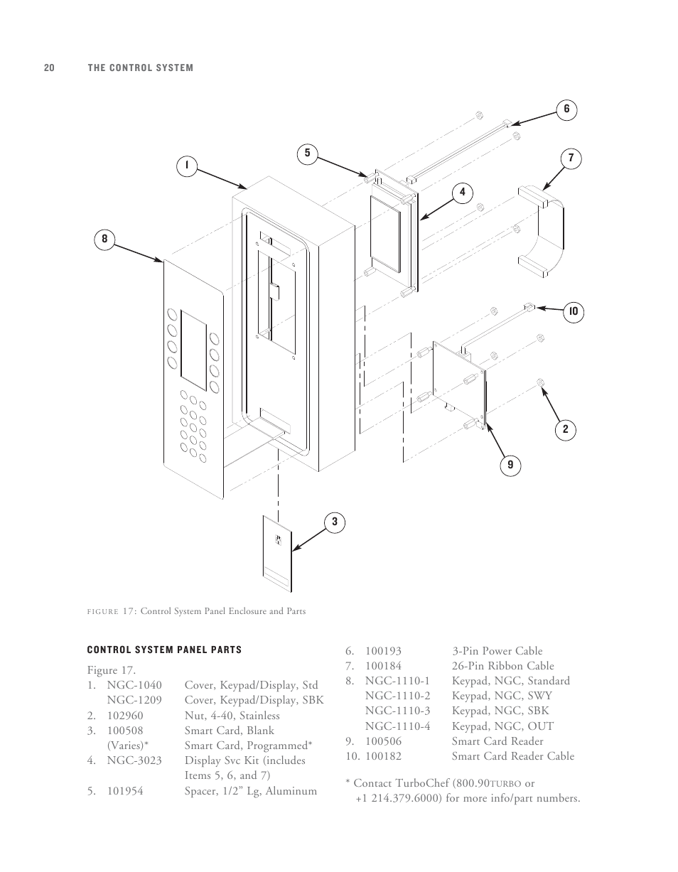 TurboChef Technologies TurboChef User Manual | Page 30 / 94