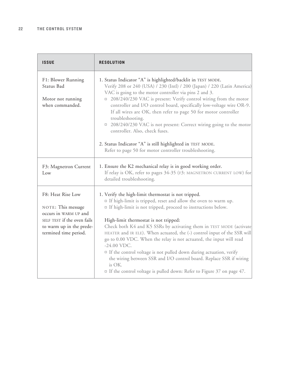 TurboChef Technologies TurboChef User Manual | Page 32 / 94