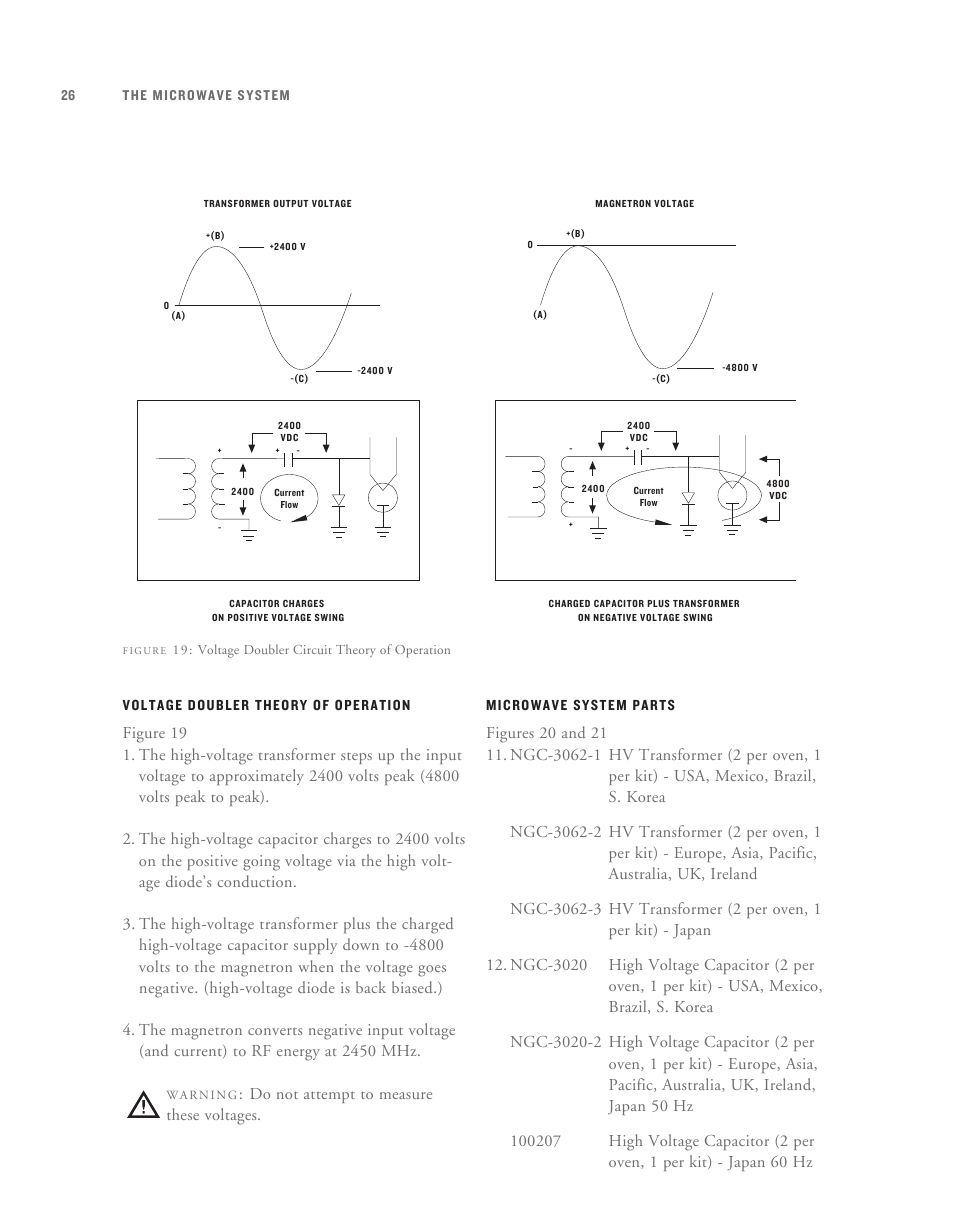 TurboChef Technologies TurboChef User Manual | Page 36 / 94