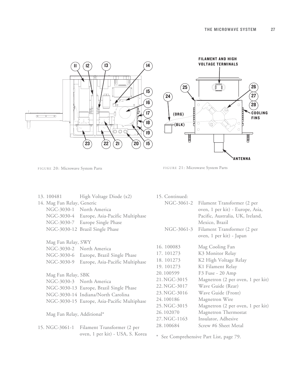 TurboChef Technologies TurboChef User Manual | Page 37 / 94