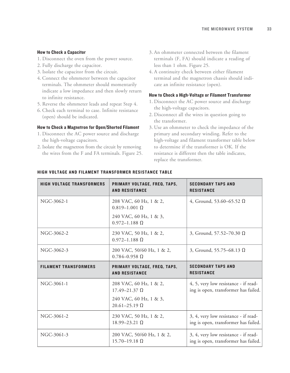 TurboChef Technologies TurboChef User Manual | Page 43 / 94
