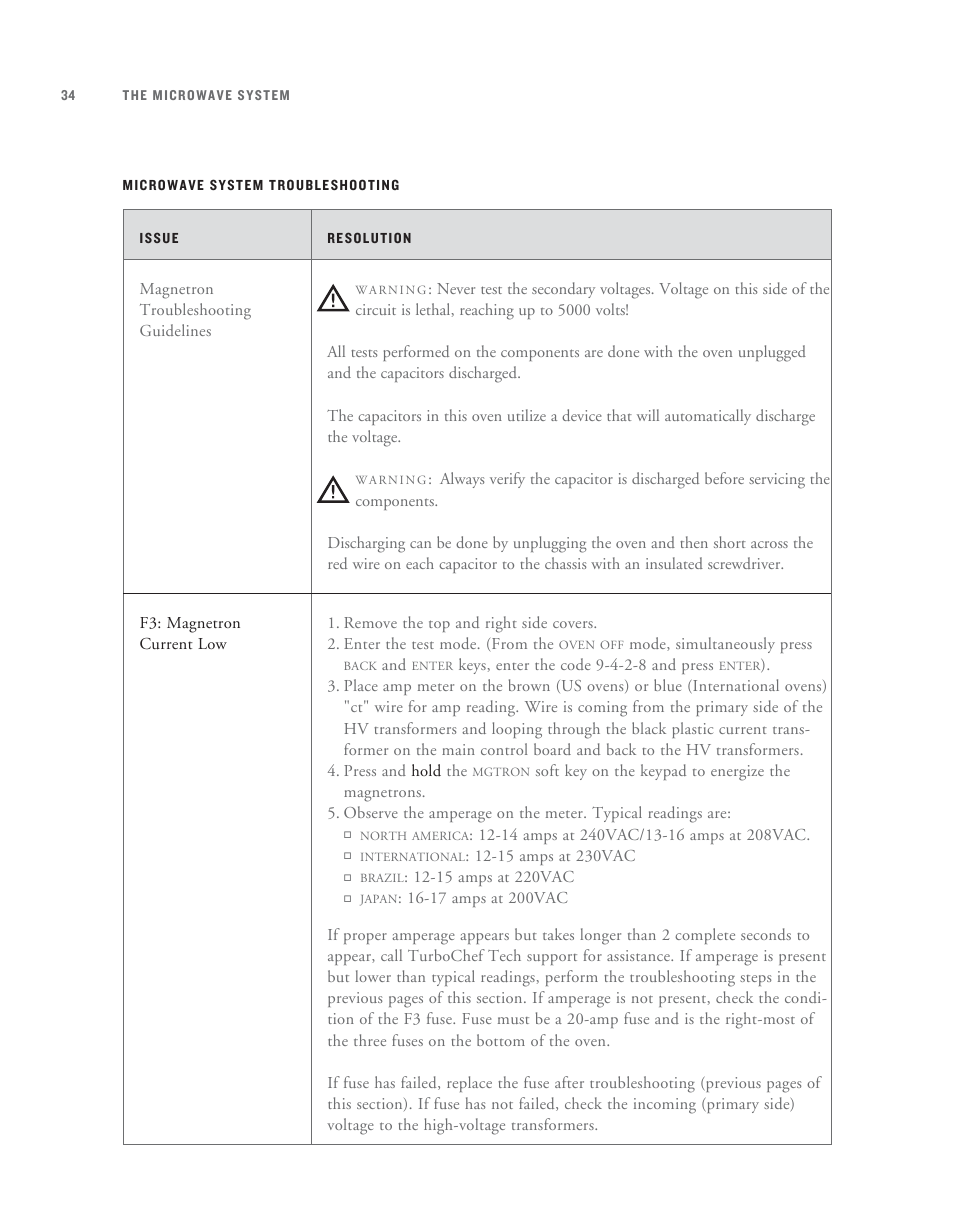 TurboChef Technologies TurboChef User Manual | Page 44 / 94