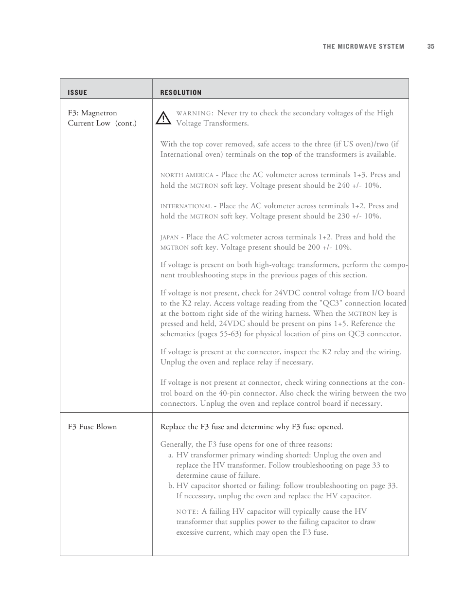 TurboChef Technologies TurboChef User Manual | Page 45 / 94