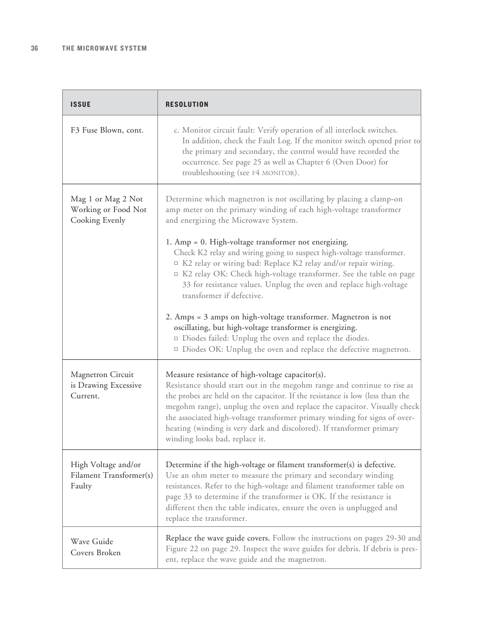 TurboChef Technologies TurboChef User Manual | Page 46 / 94