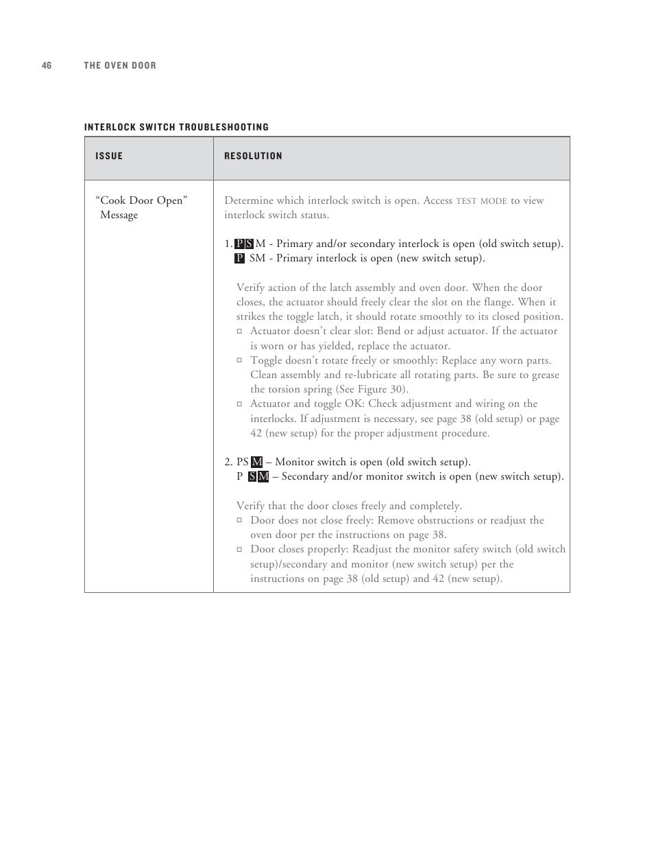 TurboChef Technologies TurboChef User Manual | Page 57 / 94