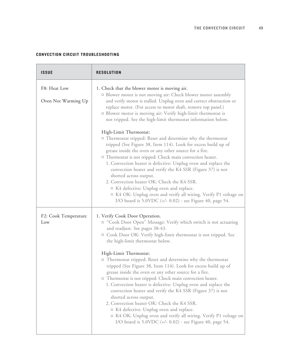 TurboChef Technologies TurboChef User Manual | Page 61 / 94