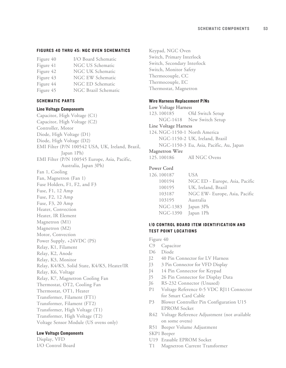 TurboChef Technologies TurboChef User Manual | Page 67 / 94