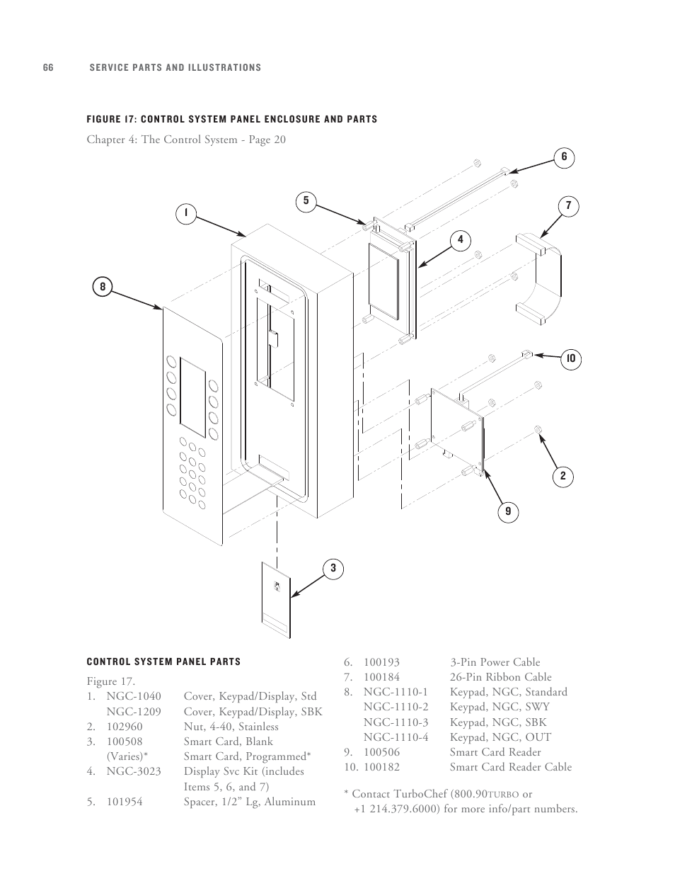 TurboChef Technologies TurboChef User Manual | Page 76 / 94