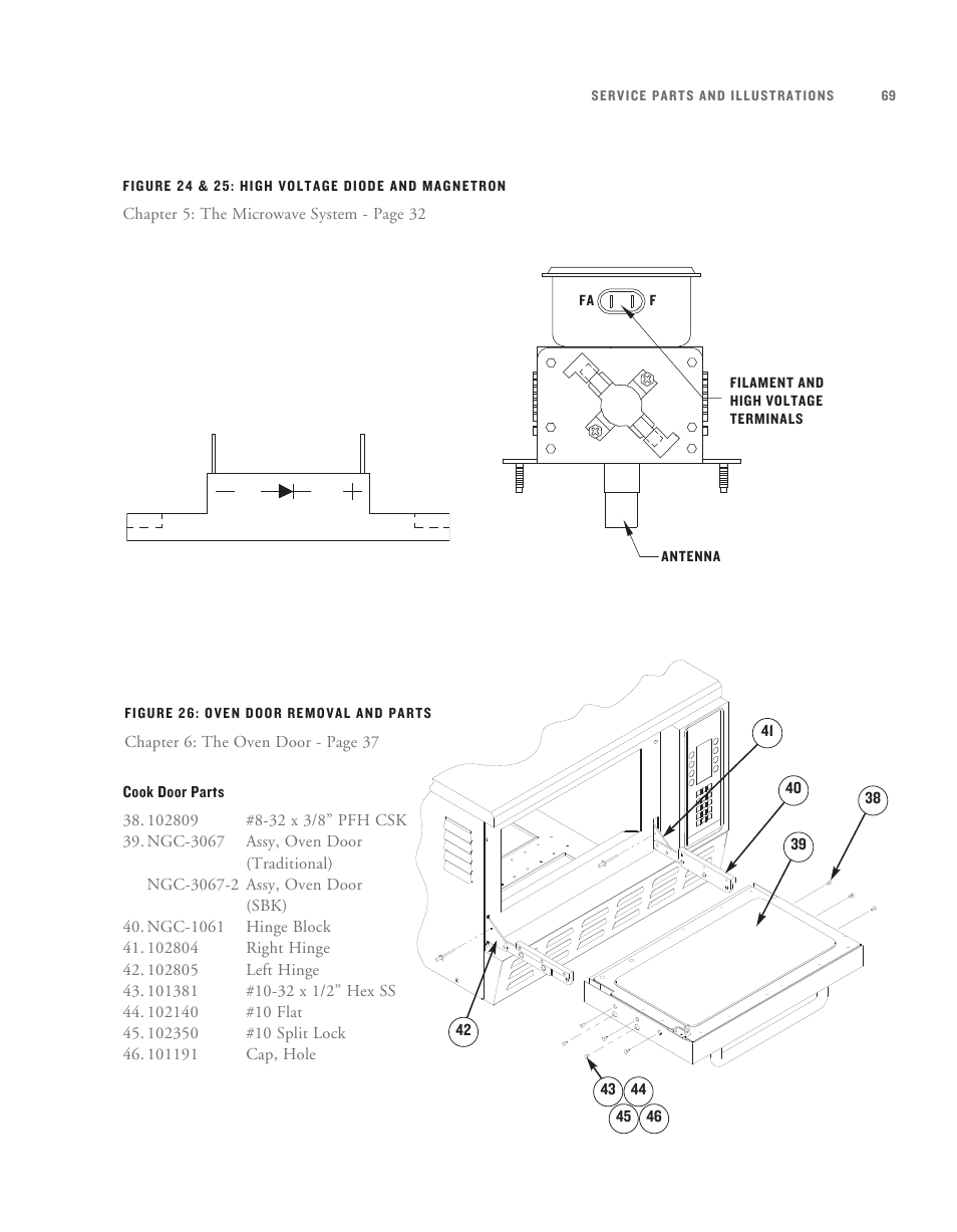 TurboChef Technologies TurboChef User Manual | Page 79 / 94