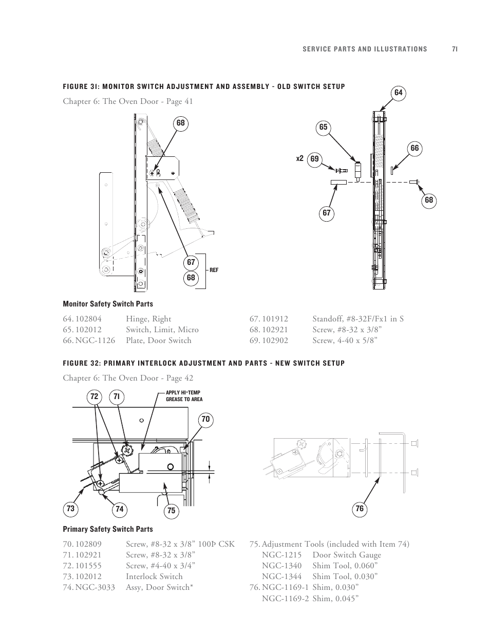 TurboChef Technologies TurboChef User Manual | Page 81 / 94