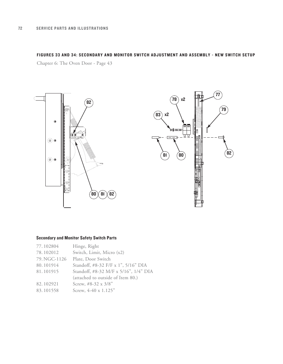 TurboChef Technologies TurboChef User Manual | Page 82 / 94