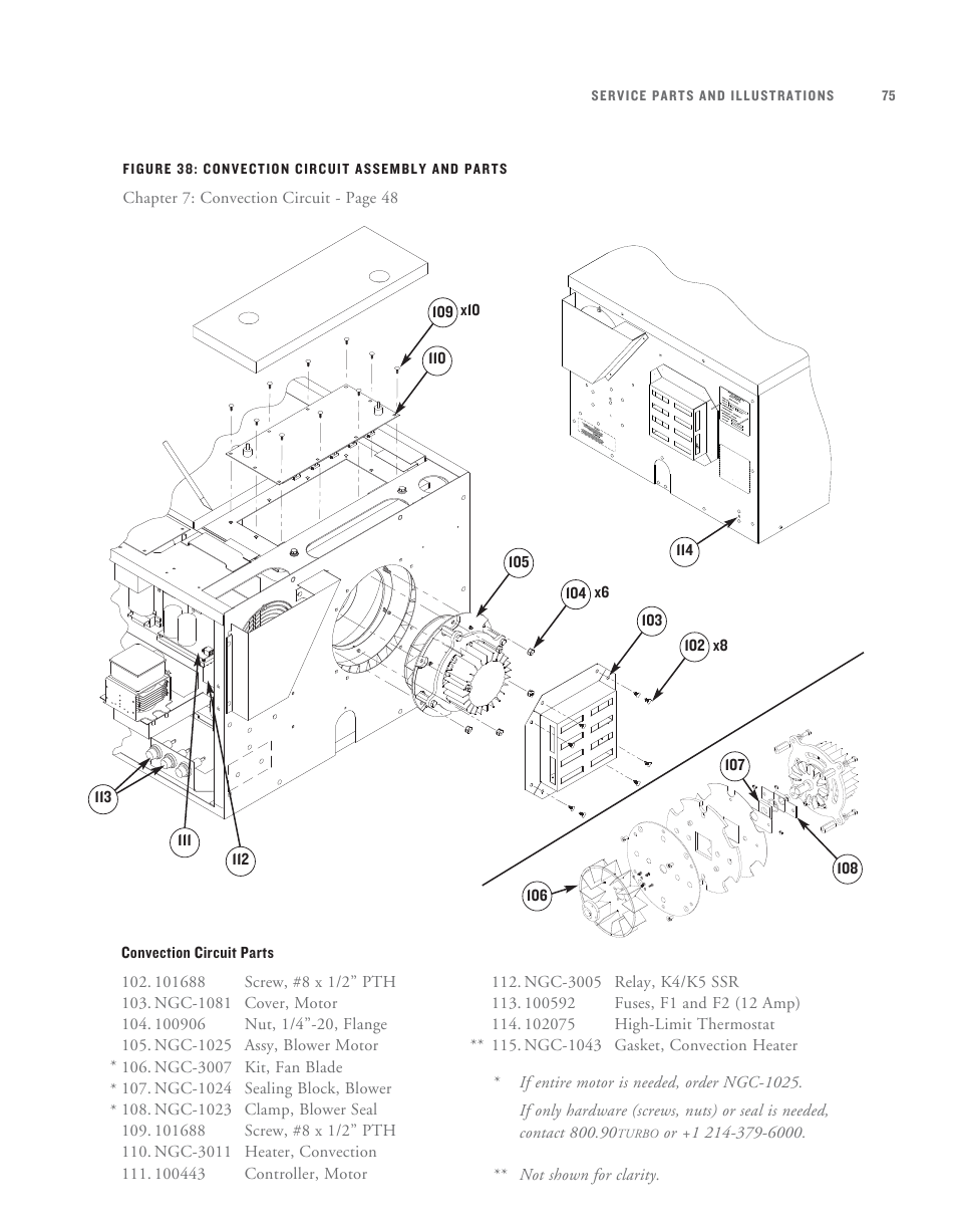 TurboChef Technologies TurboChef User Manual | Page 85 / 94