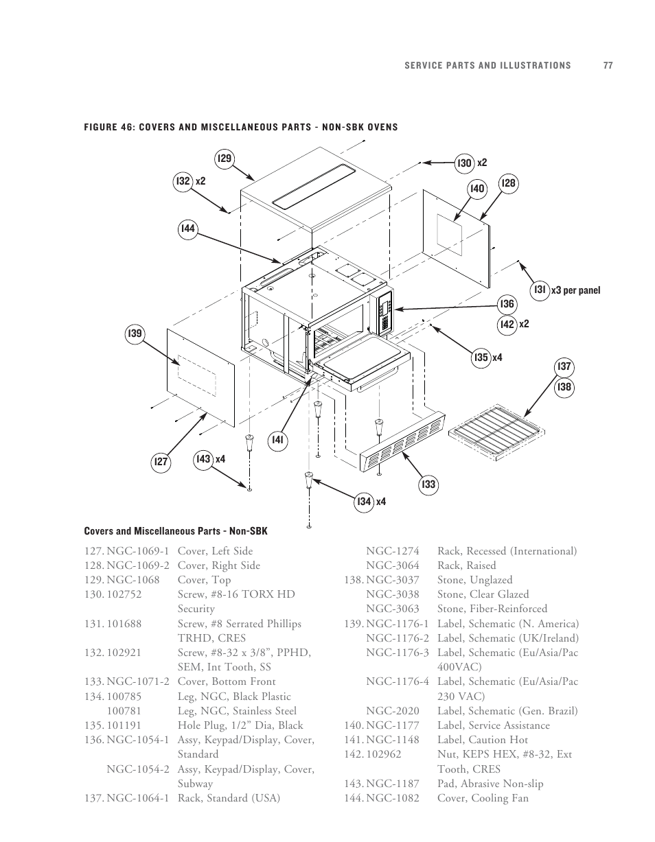 TurboChef Technologies TurboChef User Manual | Page 87 / 94