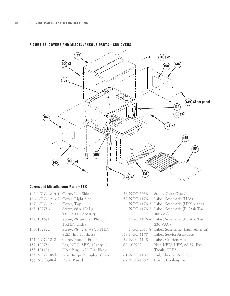 TurboChef Technologies TurboChef User Manual | Page 88 / 94