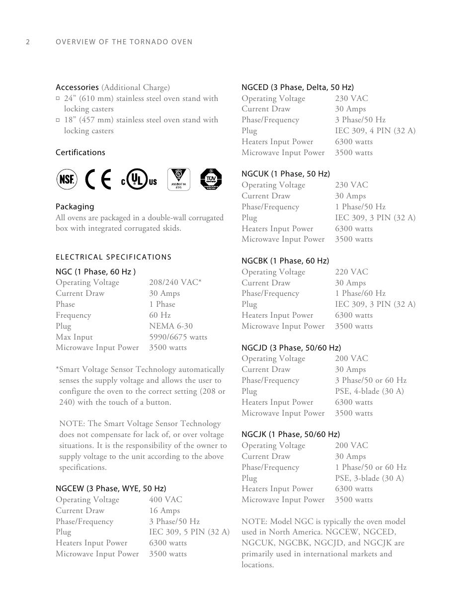 TurboChef Technologies Rapid Cook Oven Tornado User Manual | Page 10 / 44