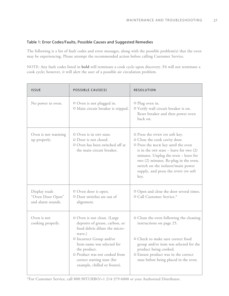 TurboChef Technologies Rapid Cook Oven Tornado User Manual | Page 35 / 44