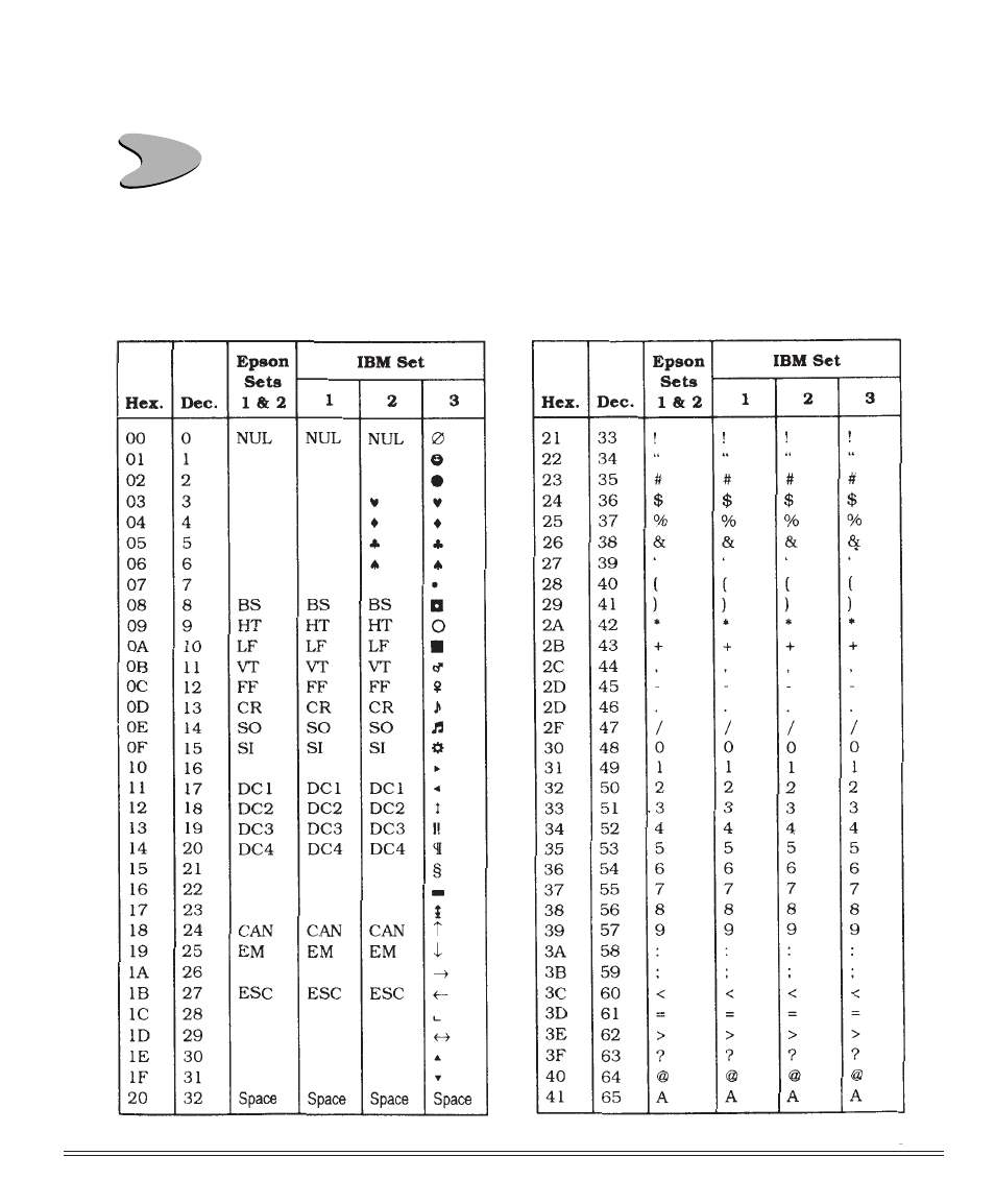 Oki 390 User Manual | Page 120 / 131