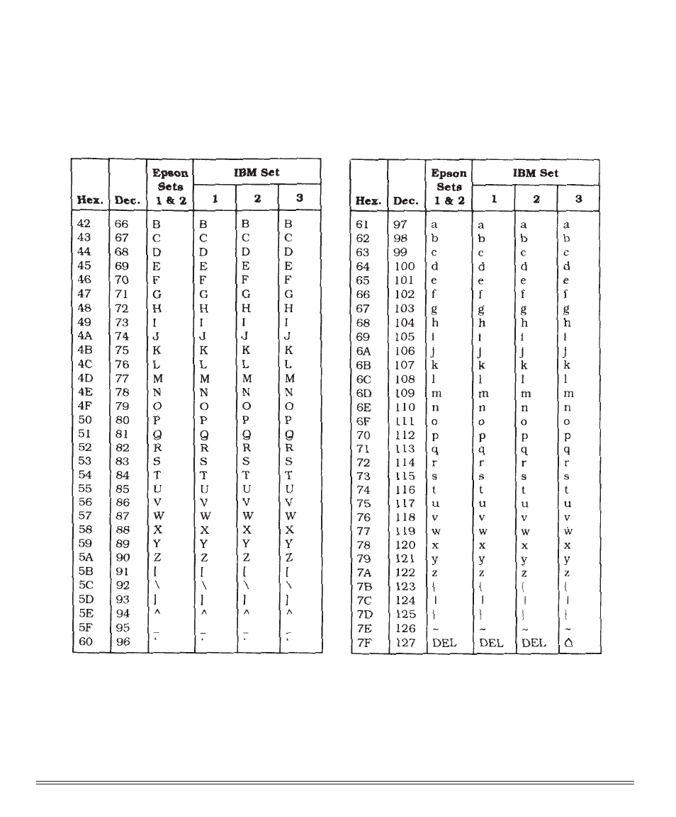 Oki 390 User Manual | Page 121 / 131