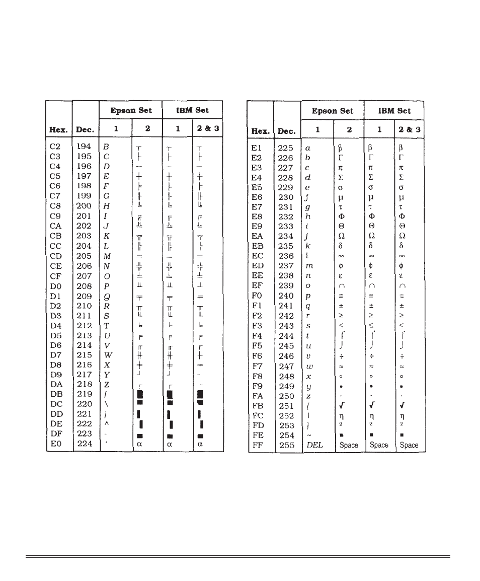Oki 390 User Manual | Page 123 / 131