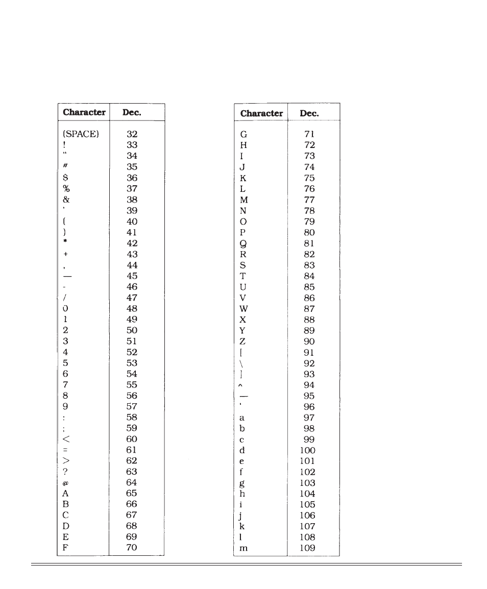 Superscript/ subscript characters | Oki 390 User Manual | Page 124 / 131