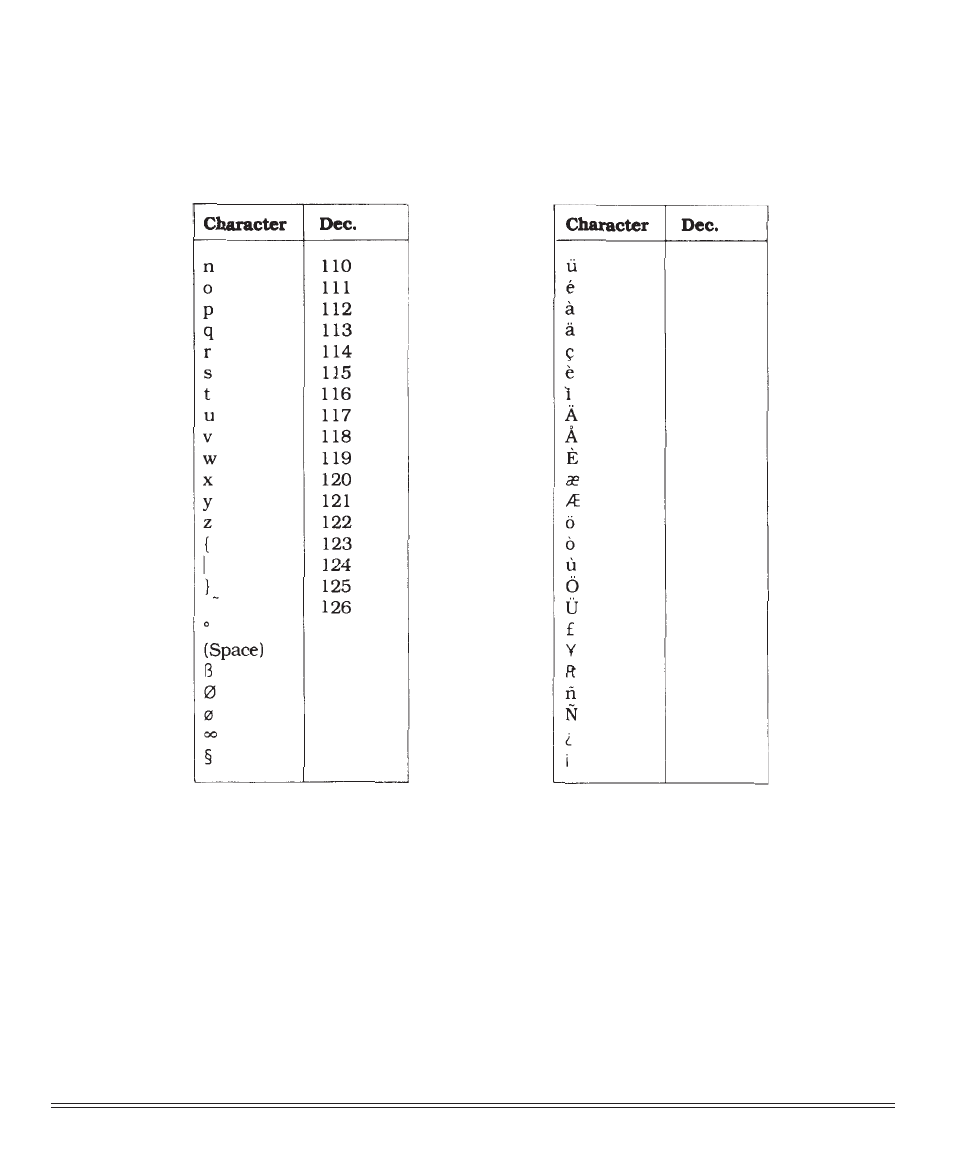 Oki 390 User Manual | Page 125 / 131
