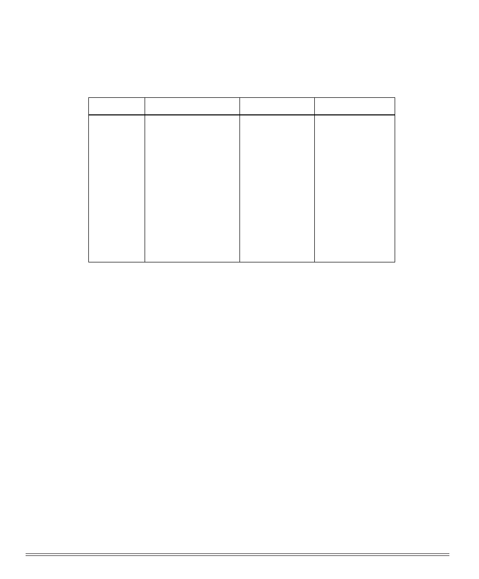 Pin assignments for serial interface signals | Oki 390 User Manual | Page 129 / 131