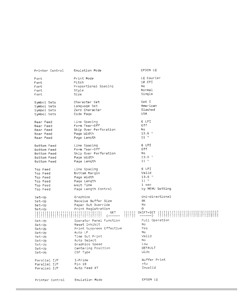 Oki 390 User Manual | Page 38 / 131