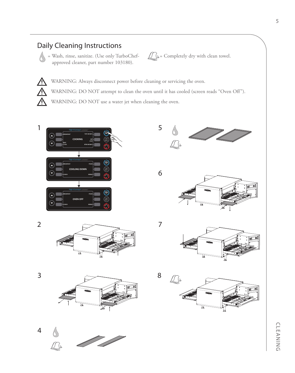 Cleaning 5 | TurboChef Technologies 2020 User Manual | Page 17 / 76