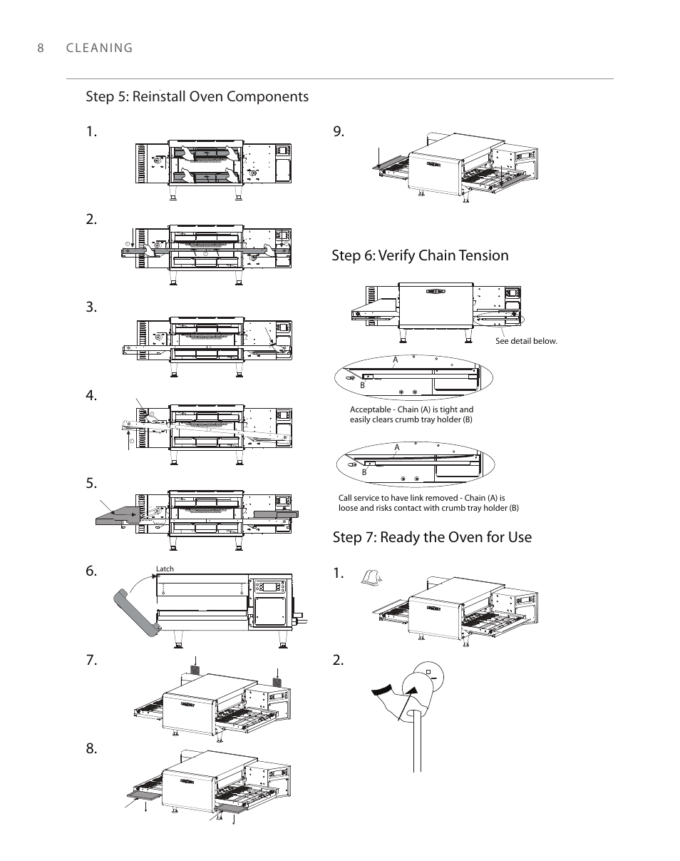 2. 3. 4. step 5: replace oven components, Step 5: reinstall oven components | TurboChef Technologies 2020 User Manual | Page 20 / 76