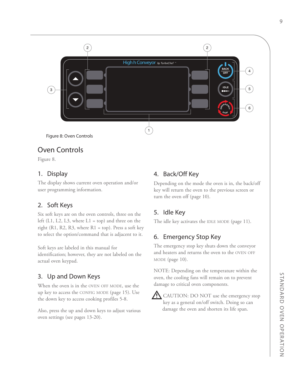 Oven controls, Display, Soft keys | Up and down keys, Back/off key, Idle key, Emergency stop key, St and ard oven oper a tion 9 | TurboChef Technologies 2020 User Manual | Page 23 / 76