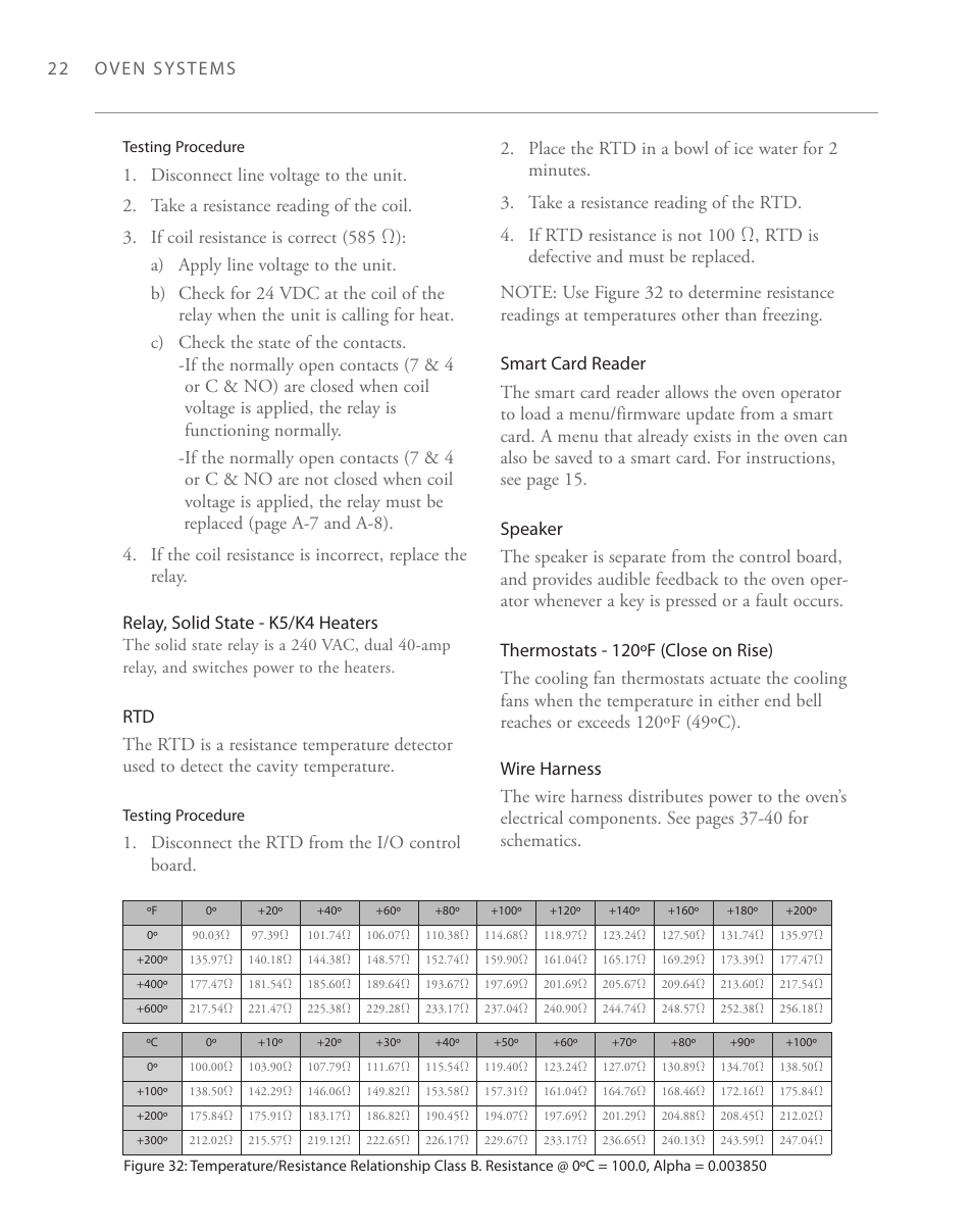 TurboChef Technologies 2020 User Manual | Page 40 / 76