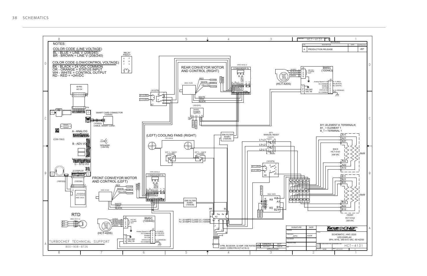 Hct-4131, Turbochef technical support, Front conveyor motor and control (left) | Rear conveyor motor, And control (right), Left) cooling fans (right), Bmsc, Hct-4205), A - analog c - std i/o b - adv i/o 1 1 1, A1 b2 b1 a2 | TurboChef Technologies 2020 User Manual | Page 60 / 76