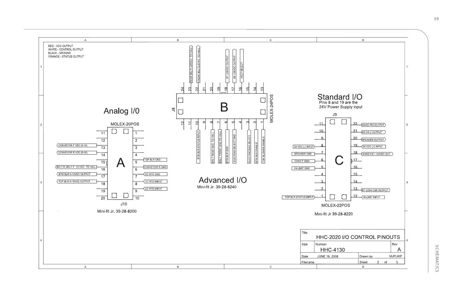 TurboChef Technologies 2020 User Manual | Page 61 / 76