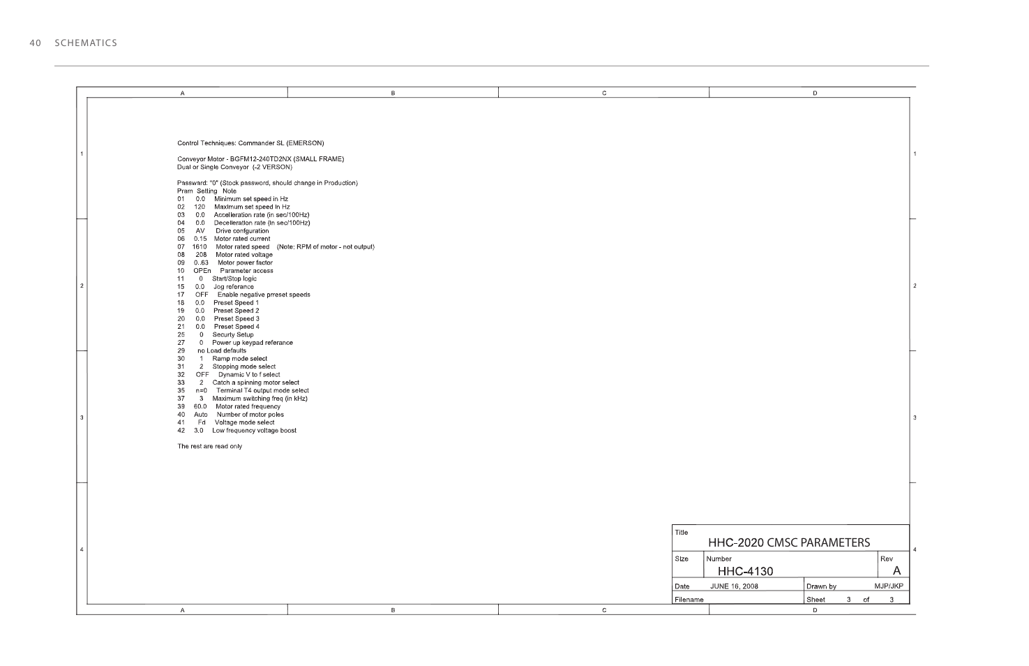 TurboChef Technologies 2020 User Manual | Page 62 / 76