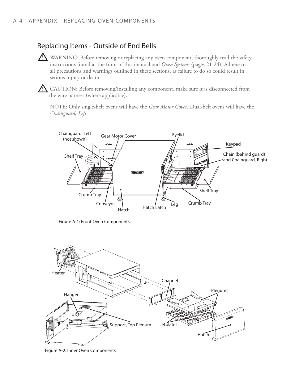 Replacing items - outside of end bells | TurboChef Technologies 2020 User Manual | Page 68 / 76